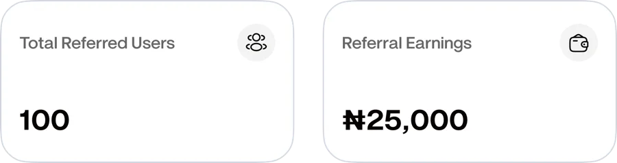 Referral stats